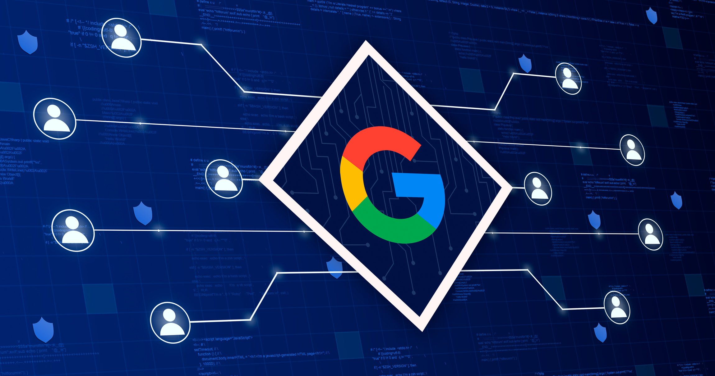 How Do I Stop Google Ads From Appearing Wikidigitalmarketing co uk